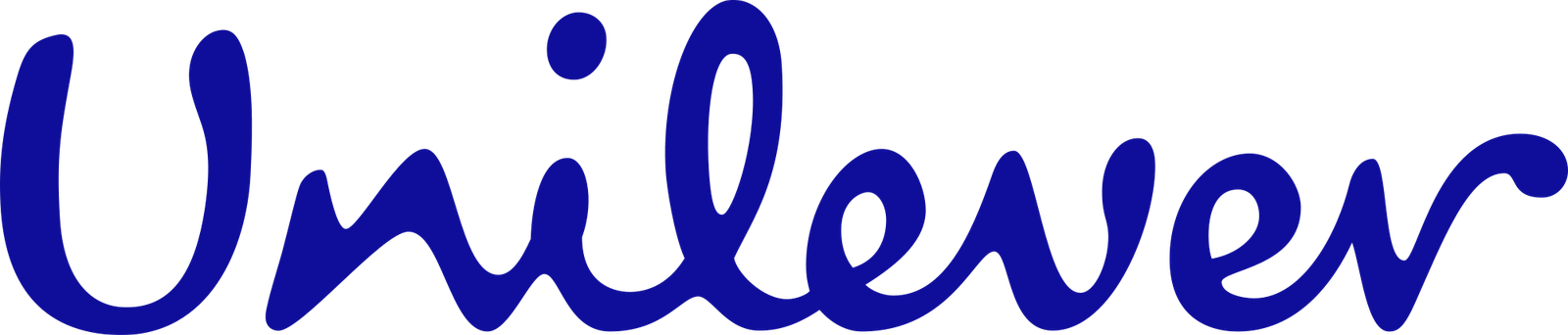 Unilever_text_logo.svg